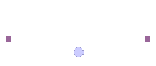 Assessment Dates