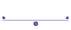 NCFE Performing Arts
